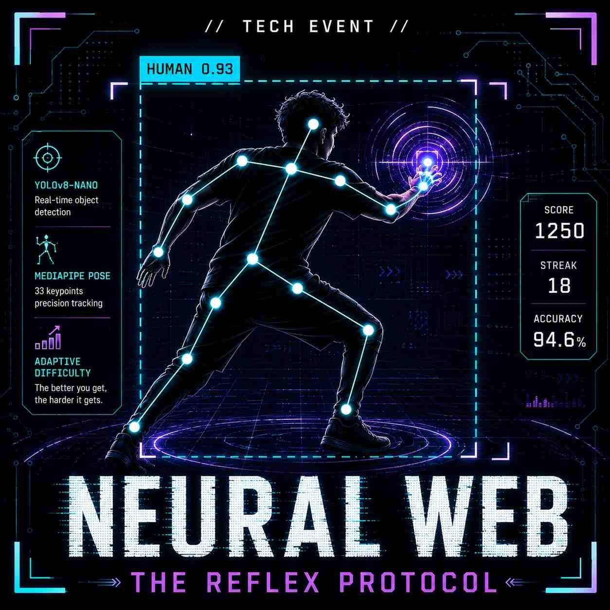 Neural Web: The AI Reflex Protocol