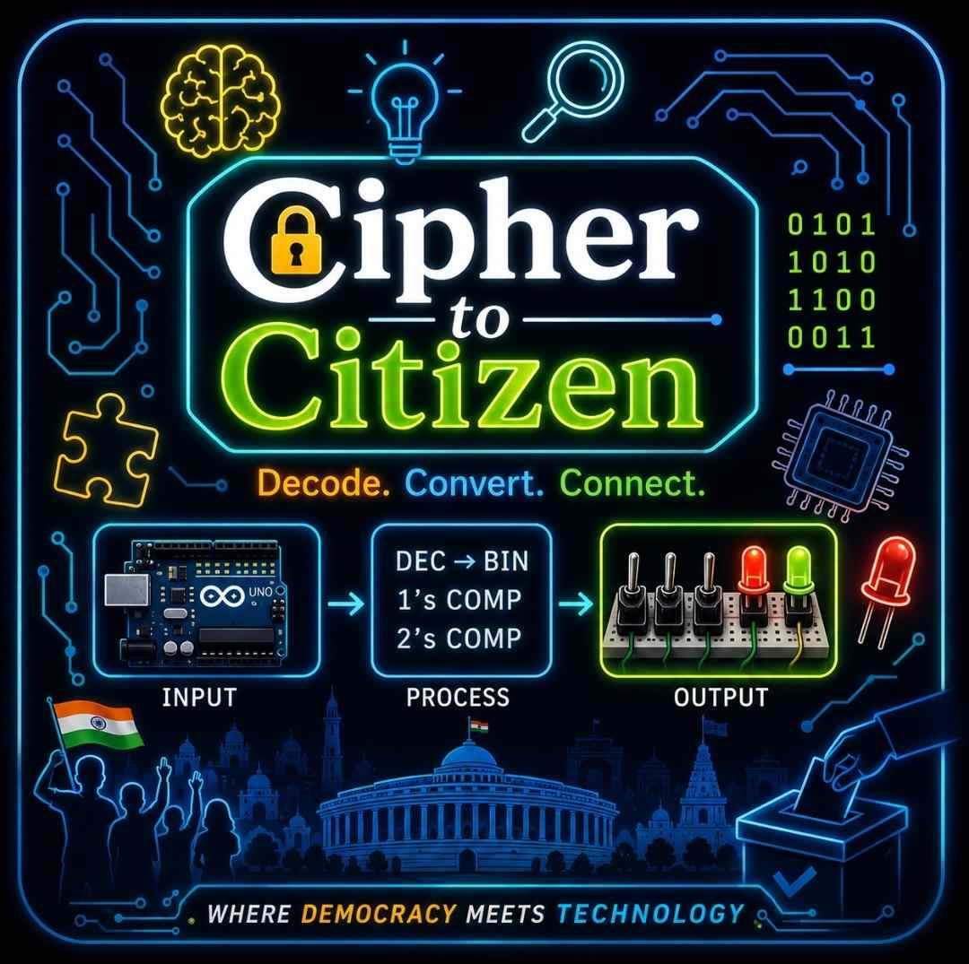 Cipher to Citizen