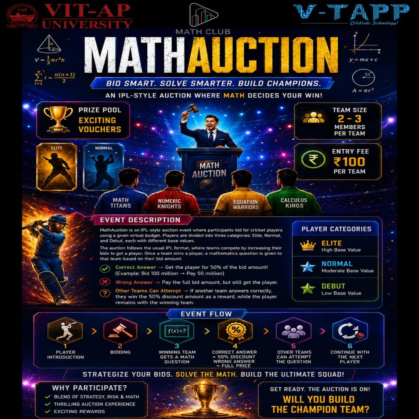 MathAuction