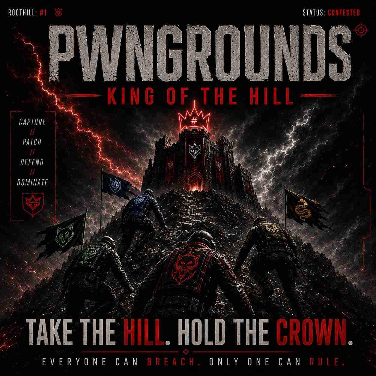 PWNGrounds