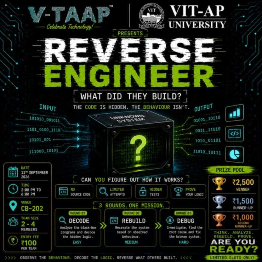 REVERSE ENGINEER — WHAT DID THEY BUILD?