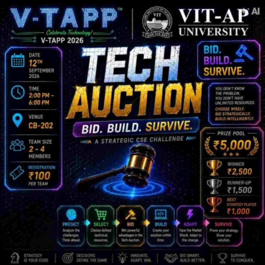 TECH AUCTION — BID. BUILD. SURVIVE.