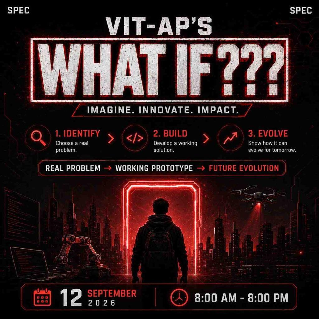 VIT AP's WHAT IF??