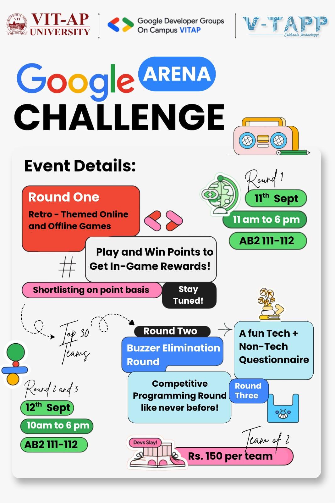 Google Challenge Arena poster