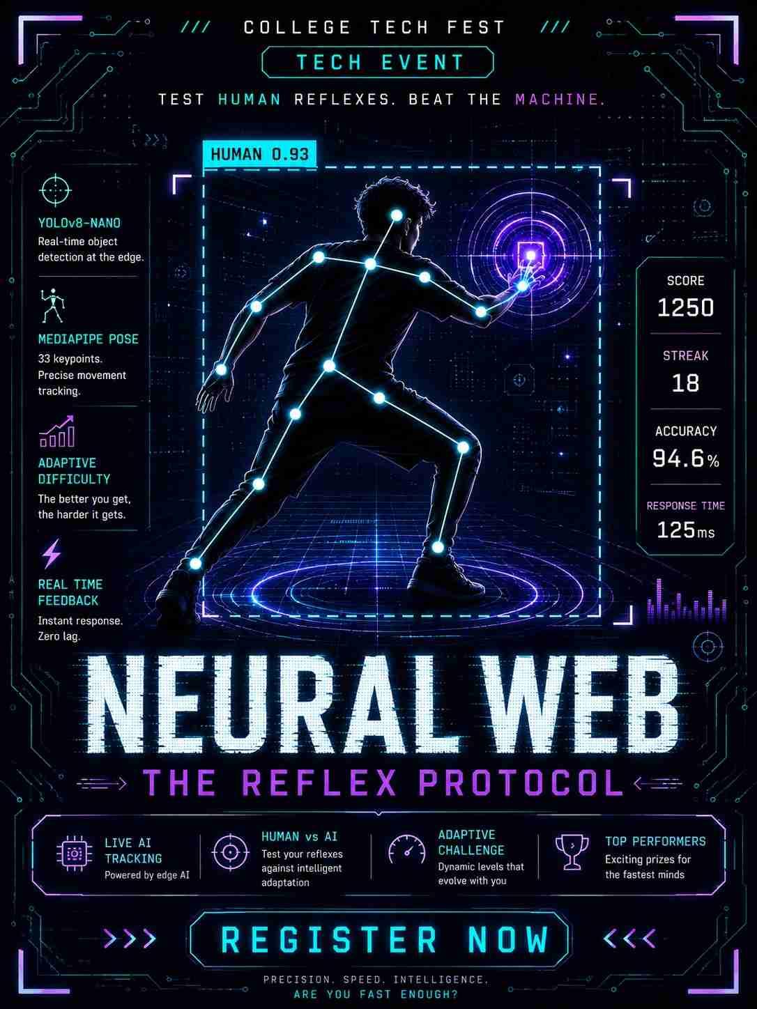 Neural Web: The AI Reflex Protocol poster