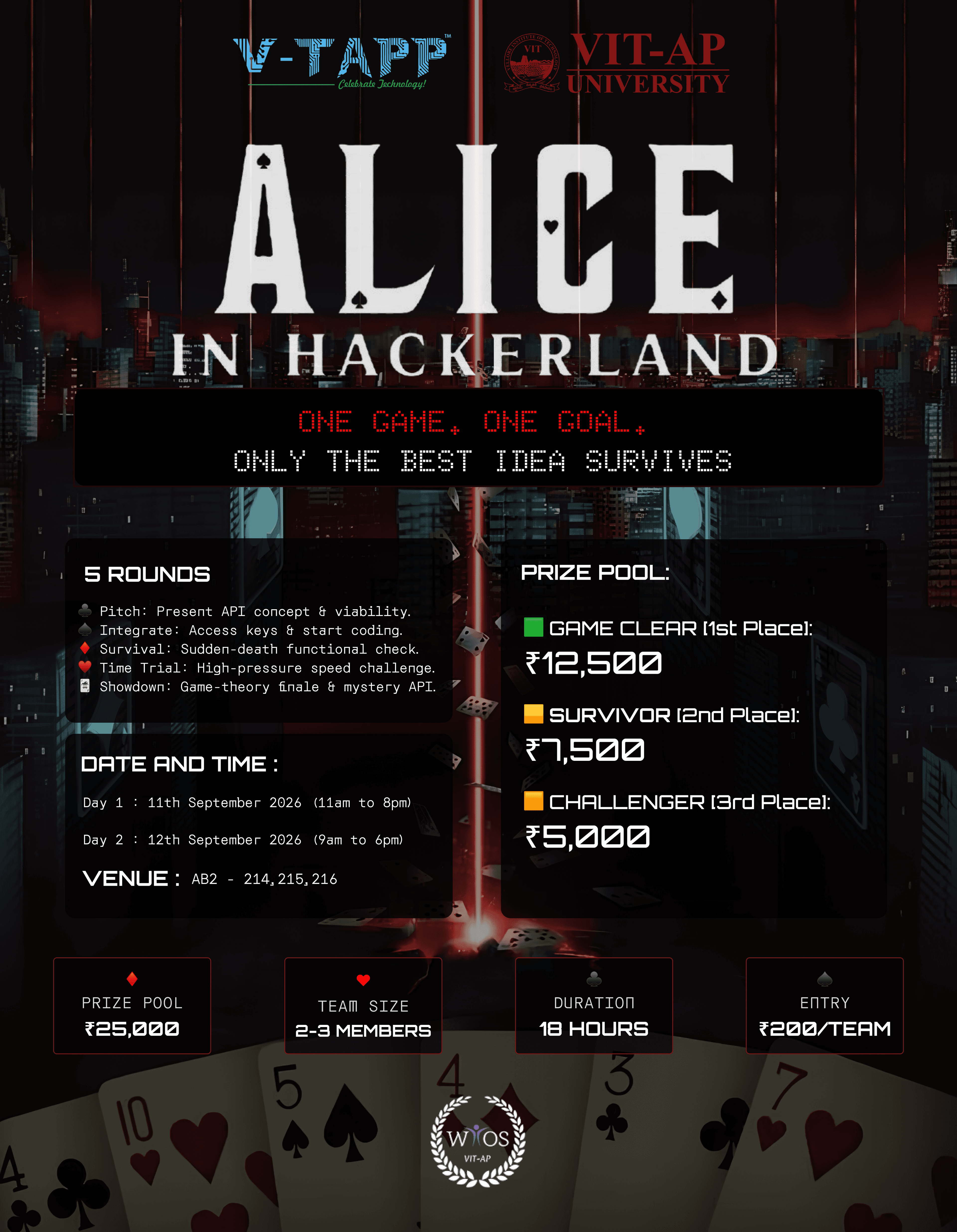 Alice in Hackerland poster