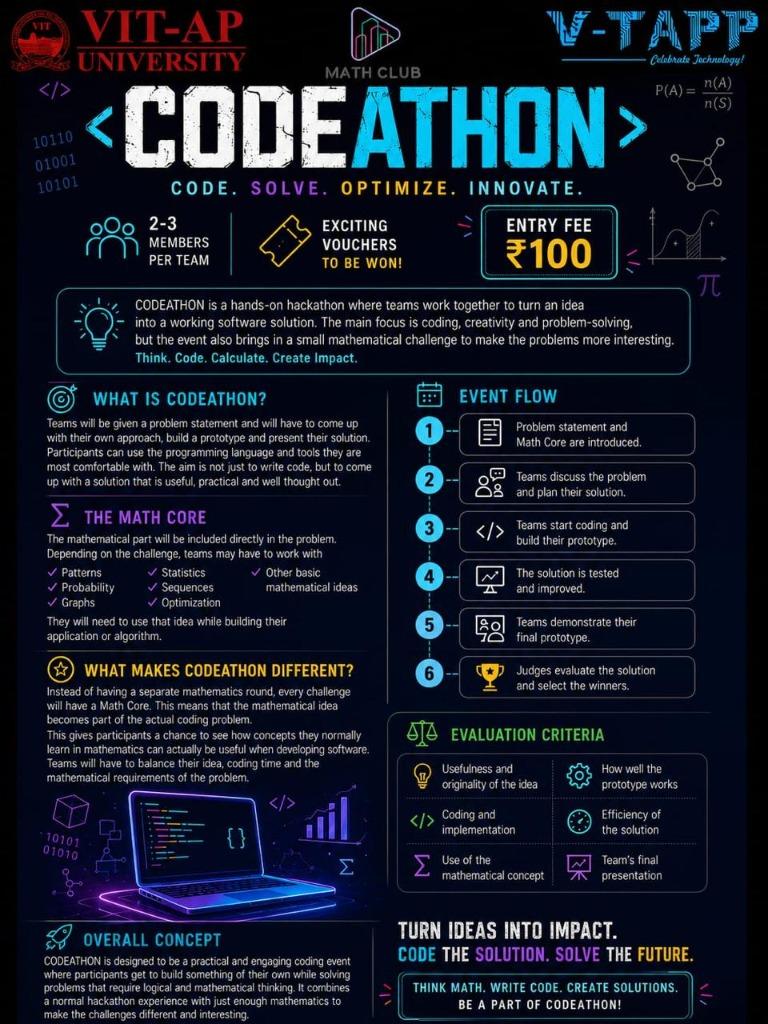 Codeathon poster