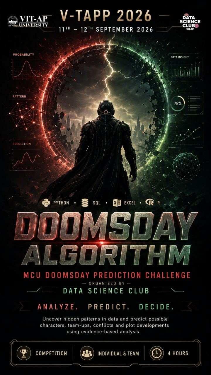 The Doomsday Algorithm: MCU Data Prediction League poster