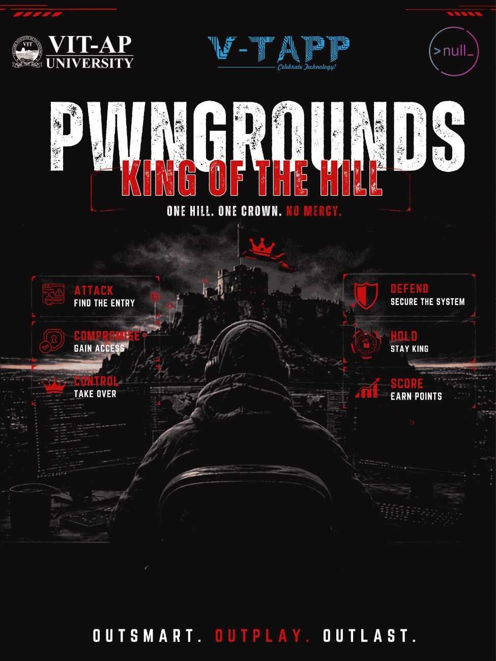 PWNGrounds poster