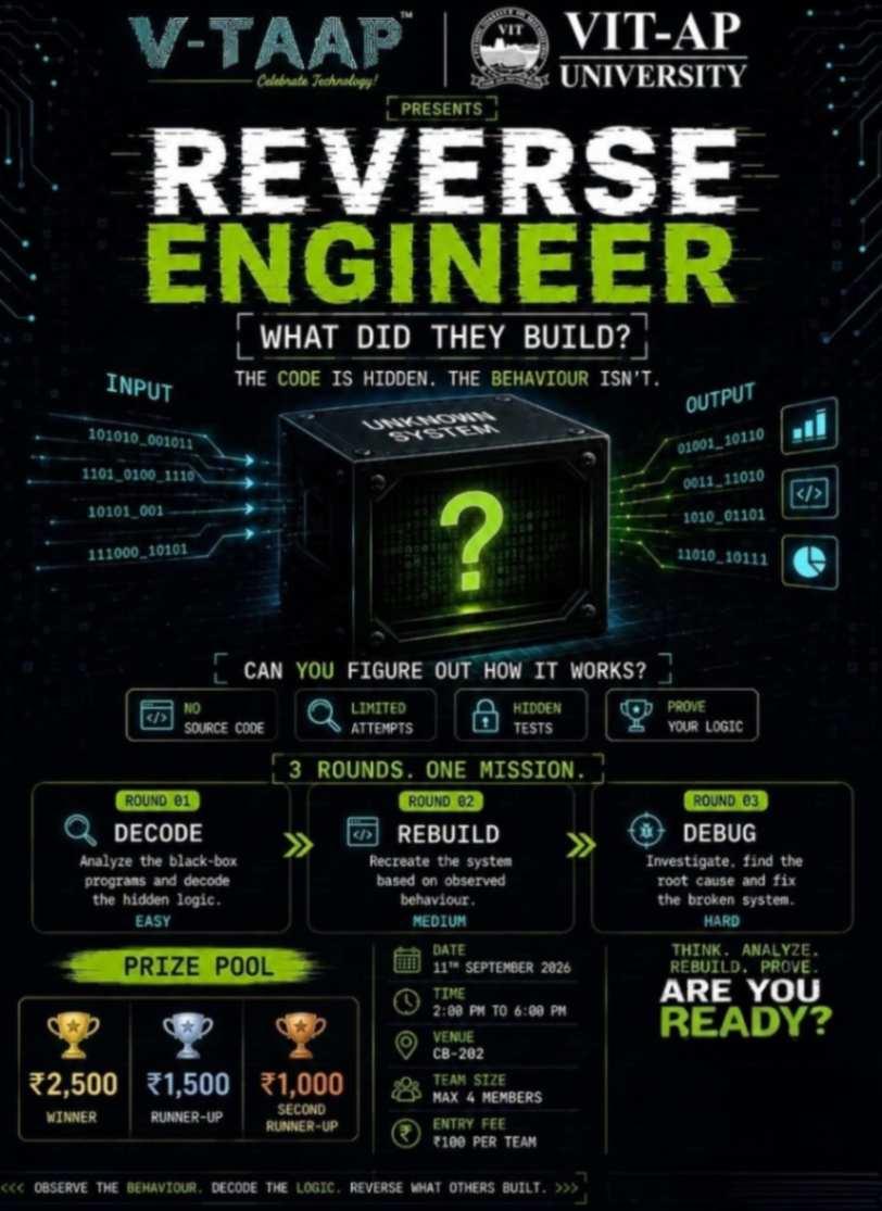 REVERSE ENGINEER — WHAT DID THEY BUILD? poster