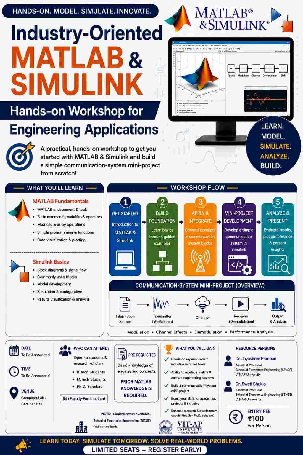 Communication System Modeling with MATLAB & SIMULINK poster