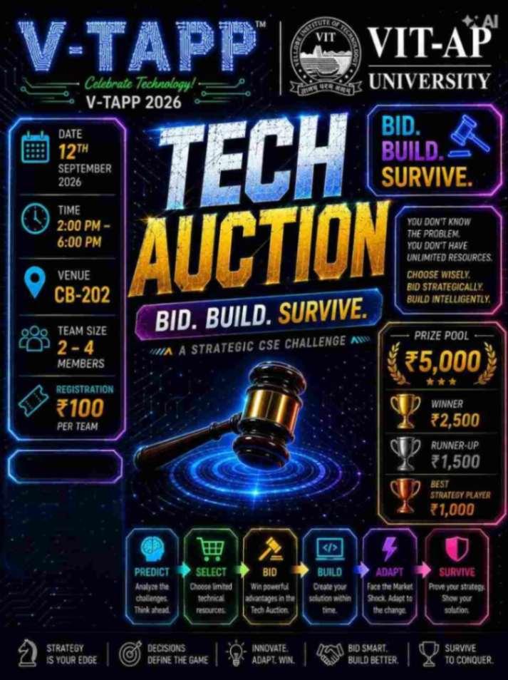 TECH AUCTION — BID. BUILD. SURVIVE. poster