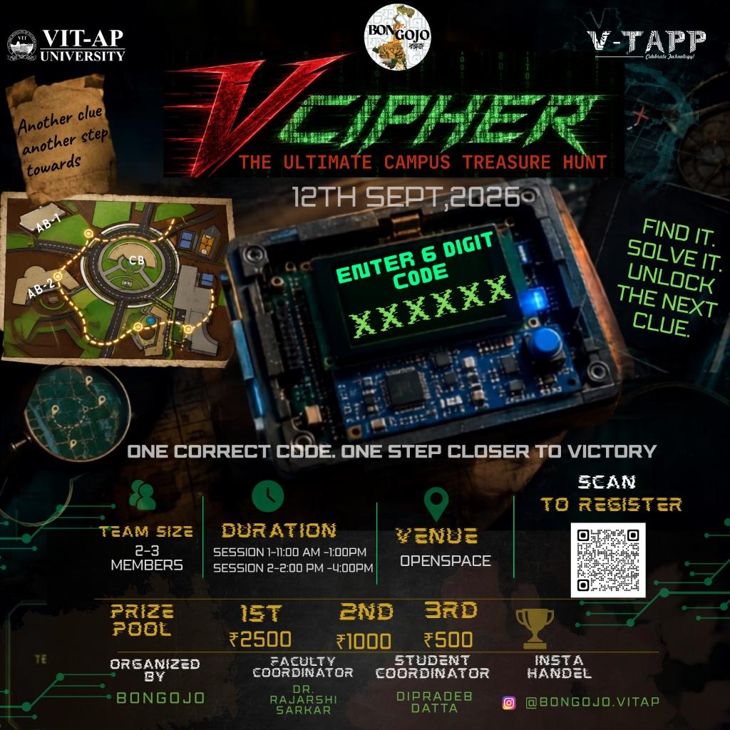 VCIPHER (Treasure Hunt) poster