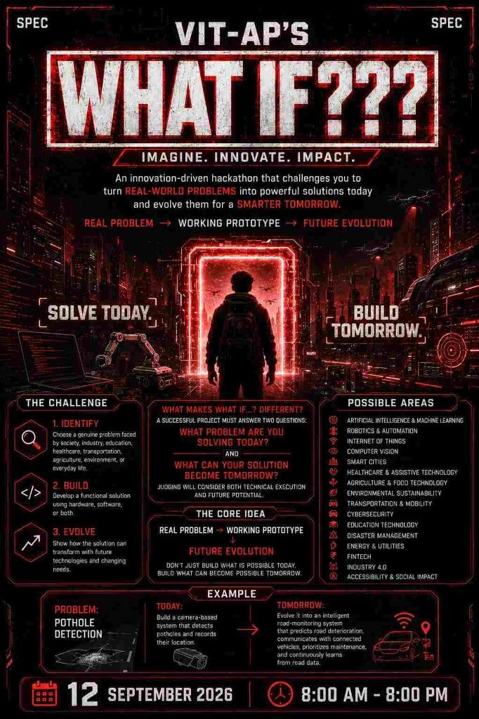 VIT-AP'S What if??? poster