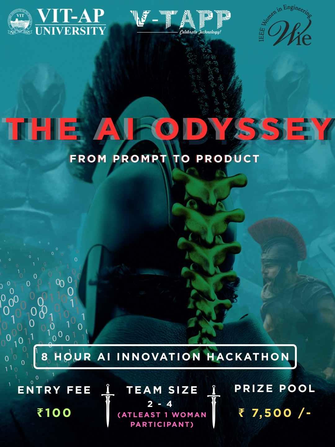 The AI Odyssey: From prompt to product poster