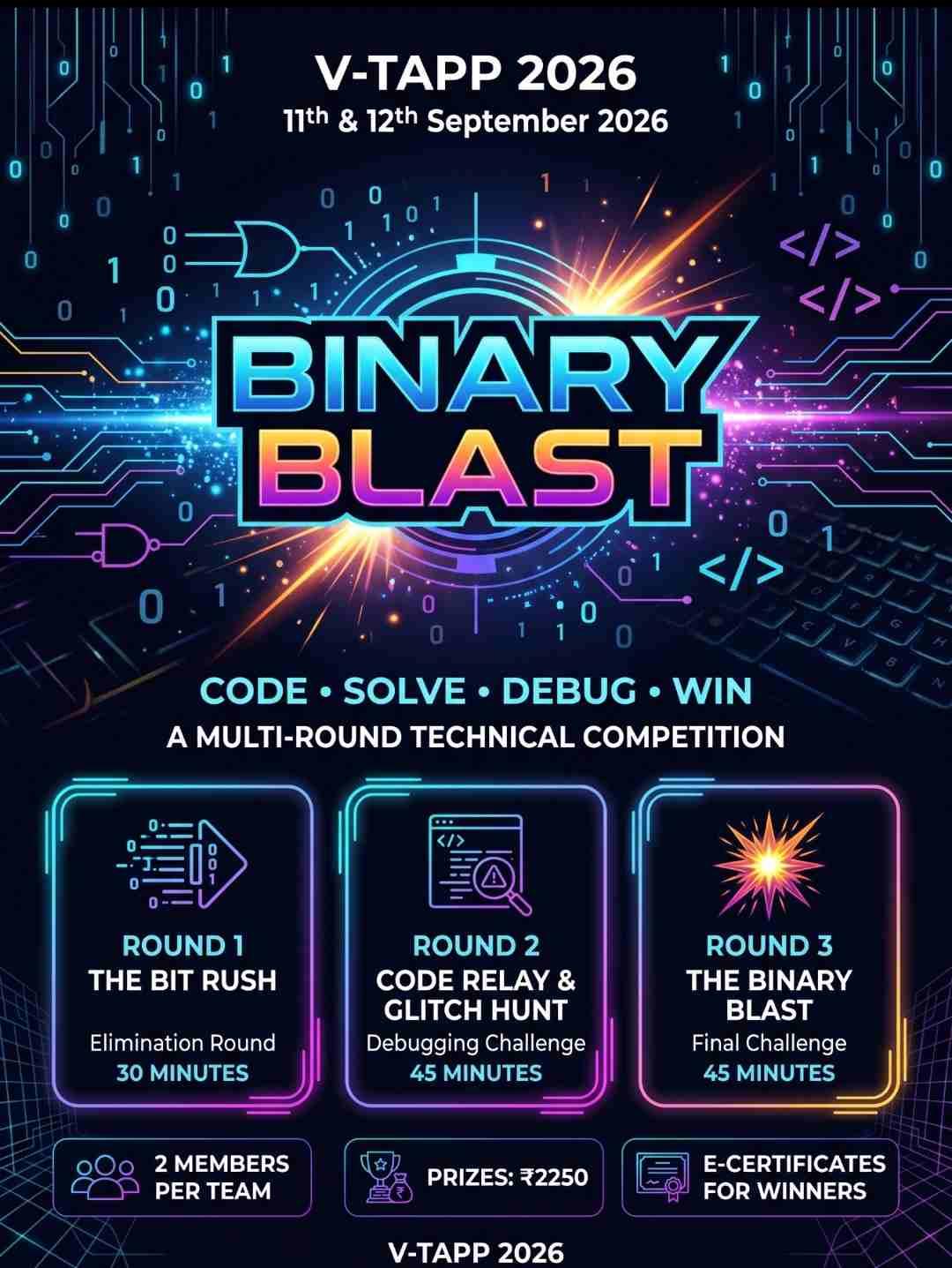 Binary Blast poster