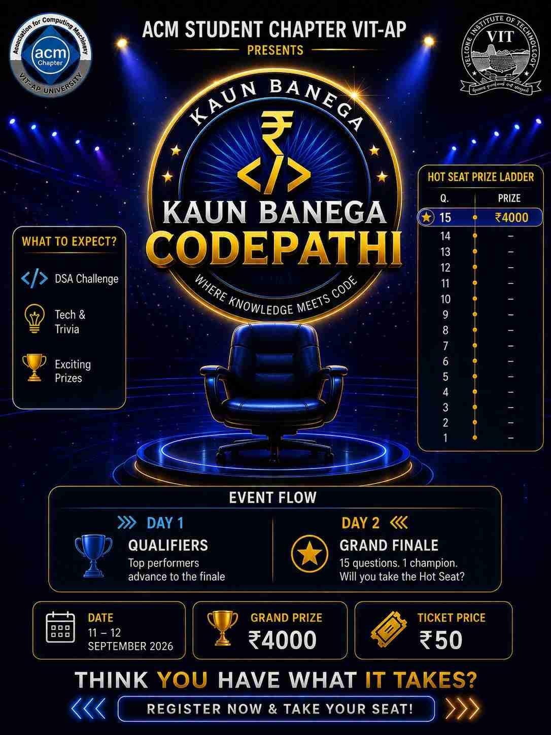 KBC (Kaun Banega Codepathi) poster