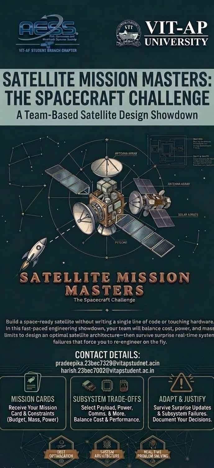 Satellite Mission Masters: The Spacecraft Challenge poster
